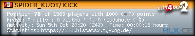 Copy & Paste the whole URL below in your forum signature forum sig image