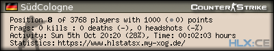 Copy & Paste the whole URL below in your forum signature forum sig image