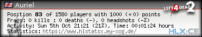 Copy & Paste the whole URL below in your forum signature forum sig image