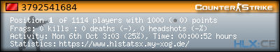 Copy & Paste the whole URL below in your forum signature forum sig image