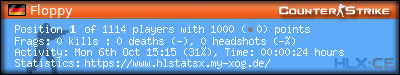 Copy & Paste the whole URL below in your forum signature forum sig image
