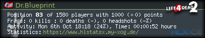 Copy & Paste the whole URL below in your forum signature forum sig image