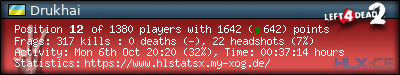 Copy & Paste the whole URL below in your forum signature forum sig image