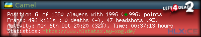 Copy & Paste the whole URL below in your forum signature forum sig image