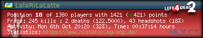 Copy & Paste the whole URL below in your forum signature forum sig image