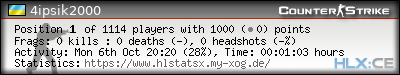 Copy & Paste the whole URL below in your forum signature forum sig image