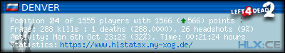 Copy & Paste the whole URL below in your forum signature forum sig image