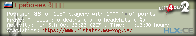 Copy & Paste the whole URL below in your forum signature forum sig image