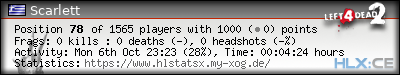 Copy & Paste the whole URL below in your forum signature forum sig image