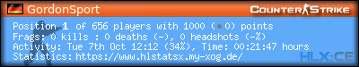 Copy & Paste the whole URL below in your forum signature forum sig image