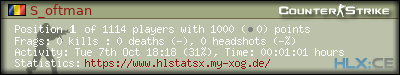 Copy & Paste the whole URL below in your forum signature forum sig image