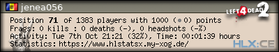 Copy & Paste the whole URL below in your forum signature forum sig image