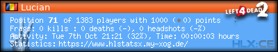 Copy & Paste the whole URL below in your forum signature forum sig image