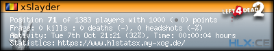 Copy & Paste the whole URL below in your forum signature forum sig image
