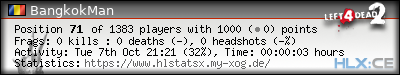 Copy & Paste the whole URL below in your forum signature forum sig image