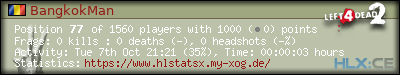 Copy & Paste the whole URL below in your forum signature forum sig image