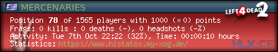 Copy & Paste the whole URL below in your forum signature forum sig image