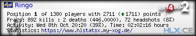 Copy & Paste the whole URL below in your forum signature forum sig image