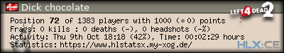 Copy & Paste the whole URL below in your forum signature forum sig image