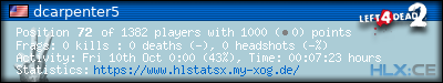 Copy & Paste the whole URL below in your forum signature forum sig image