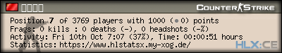 Copy & Paste the whole URL below in your forum signature forum sig image