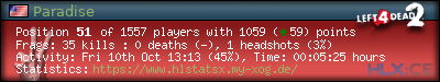 Copy & Paste the whole URL below in your forum signature forum sig image