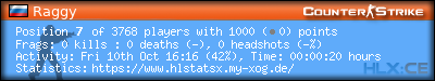 Copy & Paste the whole URL below in your forum signature forum sig image