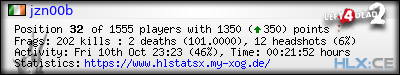 Copy & Paste the whole URL below in your forum signature forum sig image