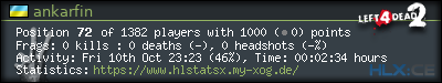 Copy & Paste the whole URL below in your forum signature forum sig image