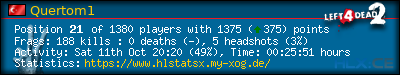 Copy & Paste the whole URL below in your forum signature forum sig image