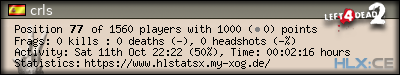 Copy & Paste the whole URL below in your forum signature forum sig image