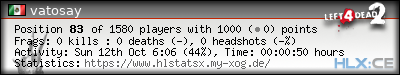 Copy & Paste the whole URL below in your forum signature forum sig image