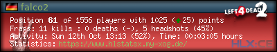 Copy & Paste the whole URL below in your forum signature forum sig image