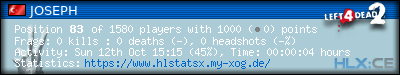 Copy & Paste the whole URL below in your forum signature forum sig image