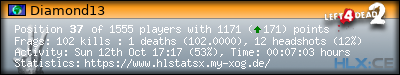 Copy & Paste the whole URL below in your forum signature forum sig image