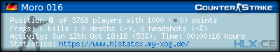 Copy & Paste the whole URL below in your forum signature forum sig image