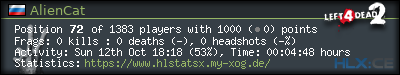 Copy & Paste the whole URL below in your forum signature forum sig image