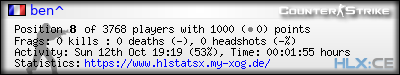 Copy & Paste the whole URL below in your forum signature forum sig image