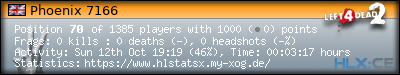 Copy & Paste the whole URL below in your forum signature forum sig image