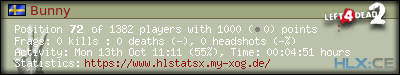 Copy & Paste the whole URL below in your forum signature forum sig image