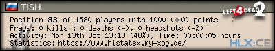 Copy & Paste the whole URL below in your forum signature forum sig image