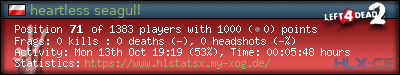 Copy & Paste the whole URL below in your forum signature forum sig image