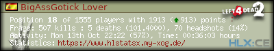 Copy & Paste the whole URL below in your forum signature forum sig image