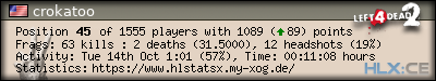 Copy & Paste the whole URL below in your forum signature forum sig image
