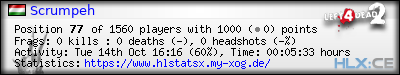 Copy & Paste the whole URL below in your forum signature forum sig image