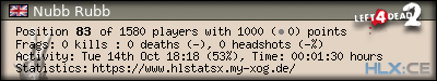 Copy & Paste the whole URL below in your forum signature forum sig image