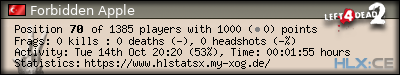 Copy & Paste the whole URL below in your forum signature forum sig image
