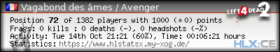 Copy & Paste the whole URL below in your forum signature forum sig image