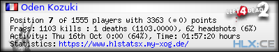 Copy & Paste the whole URL below in your forum signature forum sig image