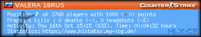 Copy & Paste the whole URL below in your forum signature forum sig image